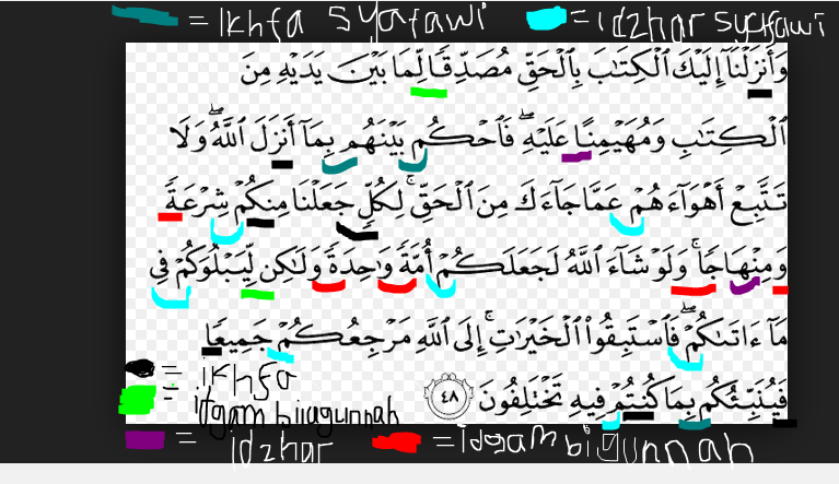 Detail Surat Al Maidah Ayat 48 Beserta Tajwidnya Nomer 16