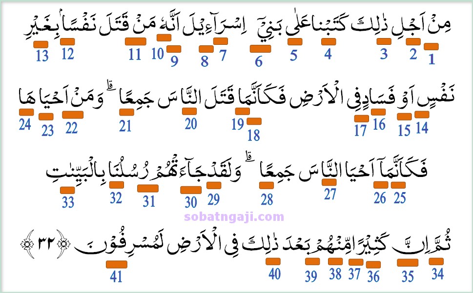 Detail Surat Al Maidah Ayat 6 Latin Dan Artinya Nomer 46