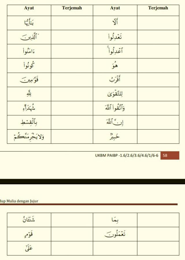 Detail Surat Al Maidah Ayat 8 Beserta Artinya Nomer 13