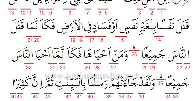 Detail Surat Al Maidah Ayat 90 Dan Artinya Nomer 28