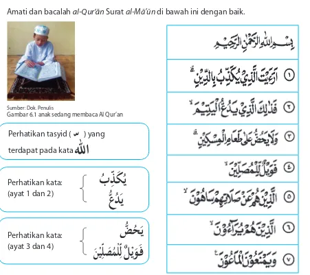 Detail Surat Al Maun Bahasa Indonesia Nomer 53