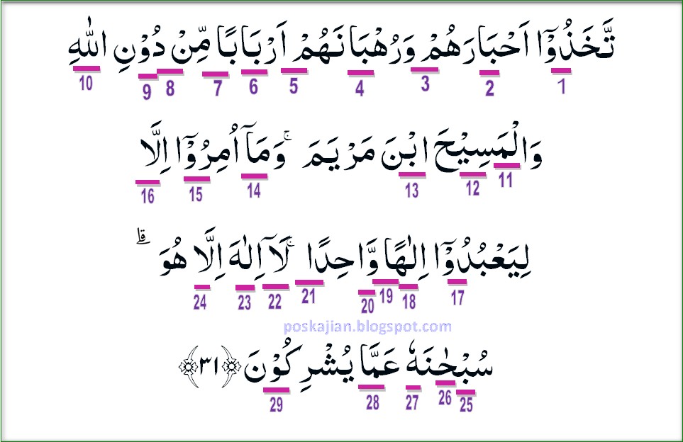 Detail Surat Al Muddassir Ayat 31 Nomer 33