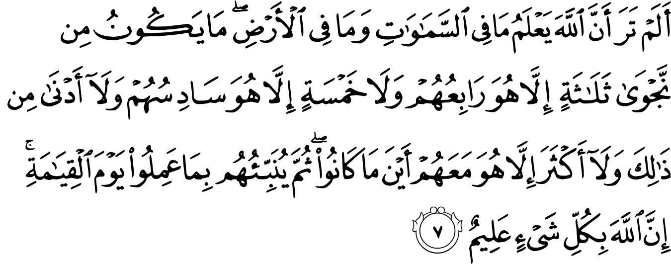 Detail Surat Al Mujadalah 11 Nomer 16