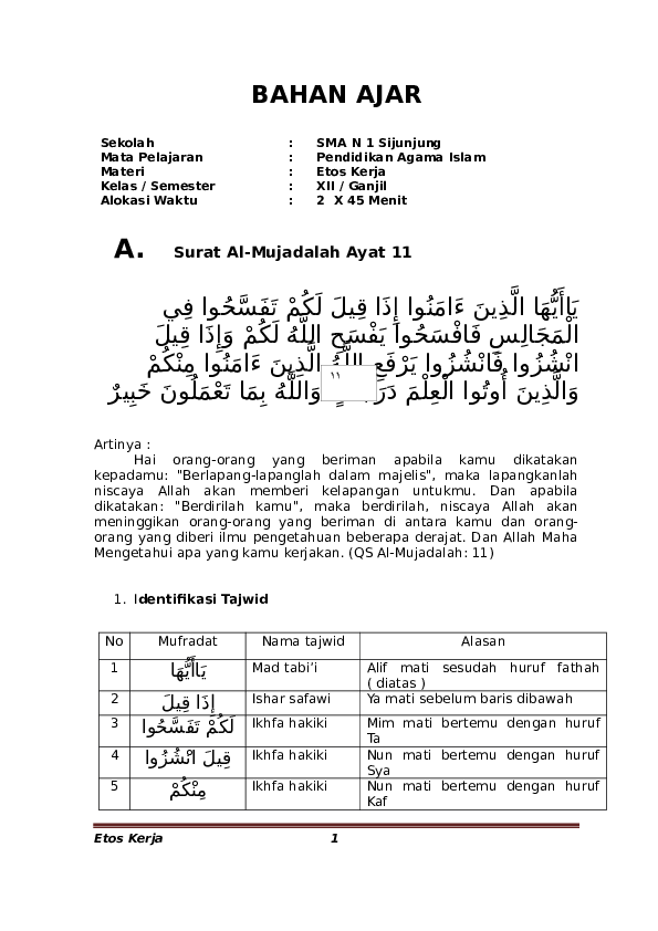 Detail Surat Al Mujadalah Ayat 11 Beserta Tajwidnya Nomer 11