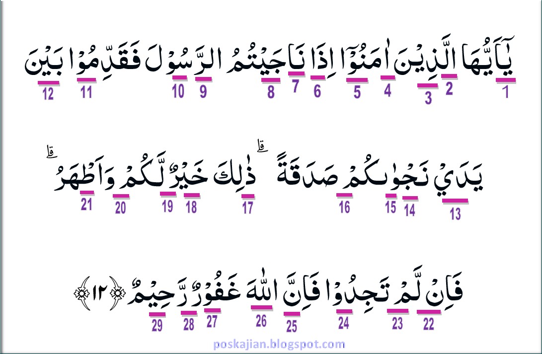 Detail Surat Al Mujadalah Ayat 11 Beserta Tajwidnya Nomer 13