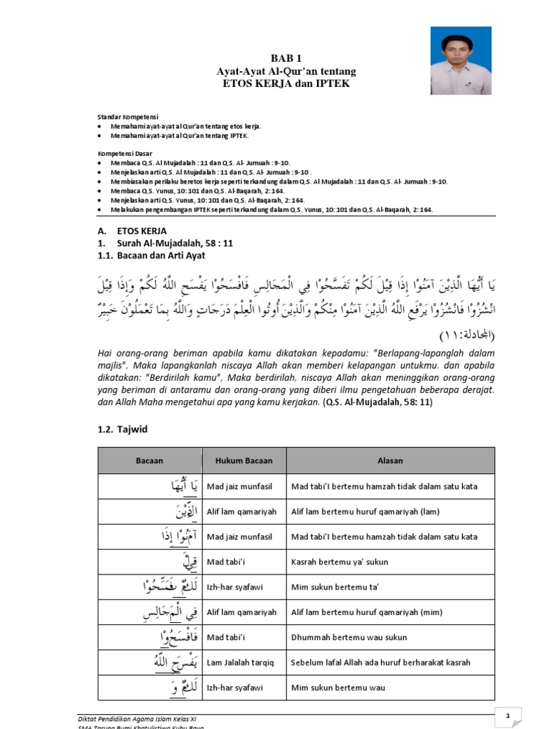 Detail Surat Al Mujadalah Ayat 11 Beserta Tajwidnya Nomer 15