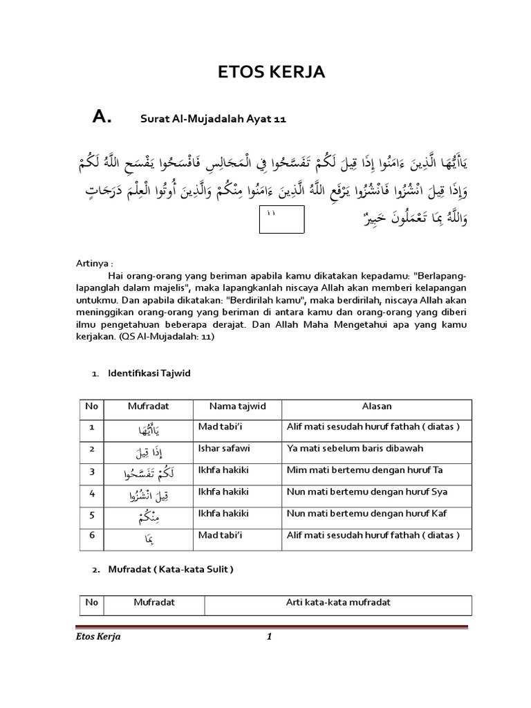 Detail Surat Al Mujadalah Ayat 11 Beserta Tajwidnya Nomer 27