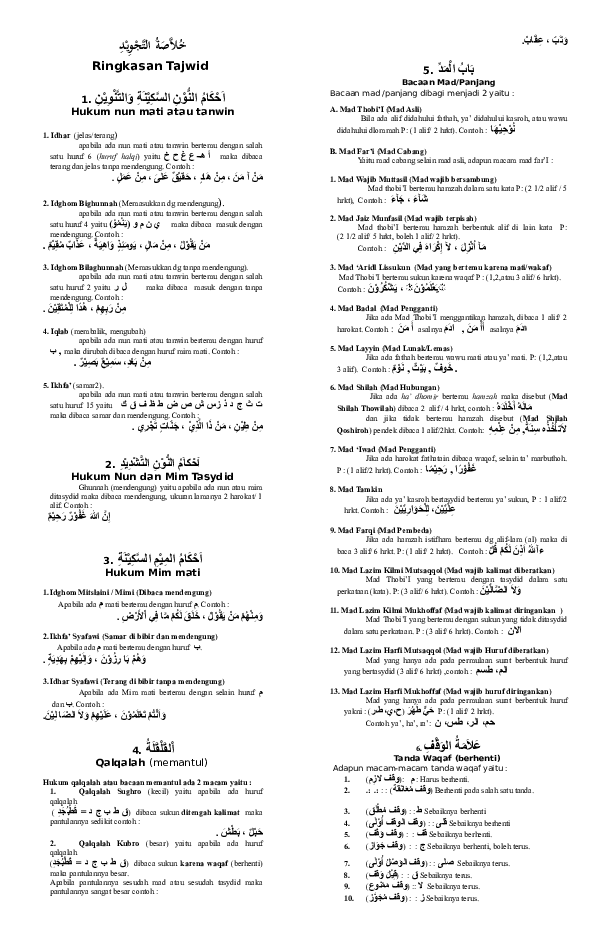 Detail Surat Al Mujadalah Ayat 11 Beserta Tajwidnya Nomer 30