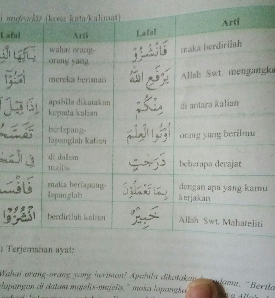 Detail Surat Al Mujadalah Ayat 11 Dan Artinya Nomer 39