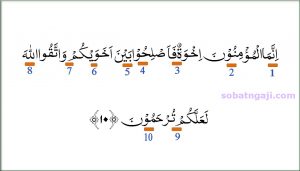 Detail Surat Al Mujadalah Ayat 11 Dan Tajwidnya Nomer 17