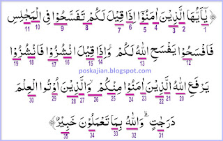 Detail Surat Al Mujadalah Ayat 11 Dan Tajwidnya Nomer 3