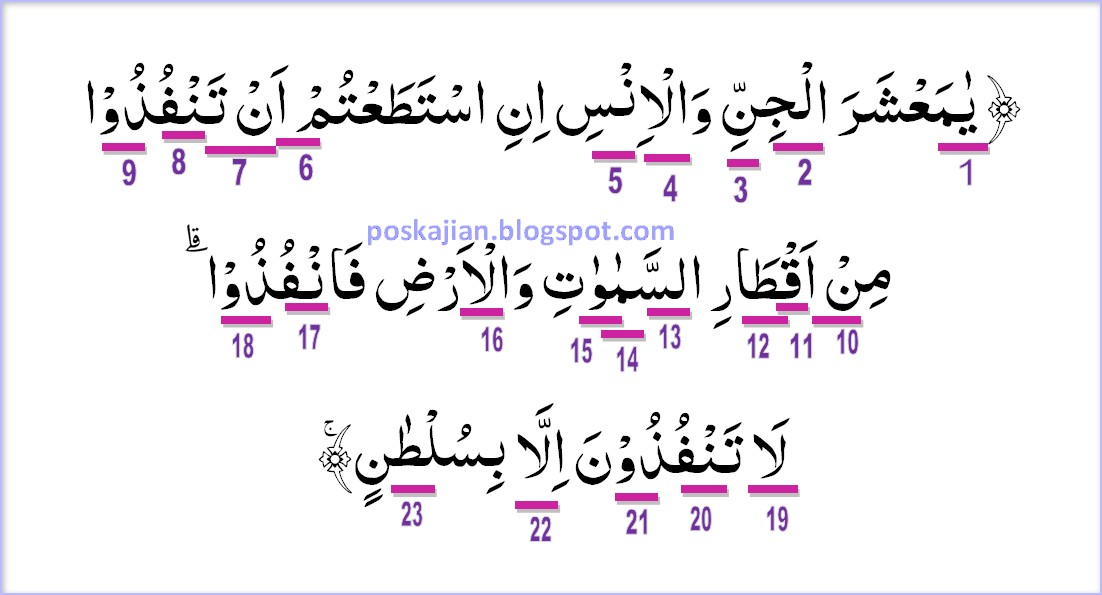 Detail Surat Al Mujadalah Ayat 11 Dan Tajwidnya Nomer 25