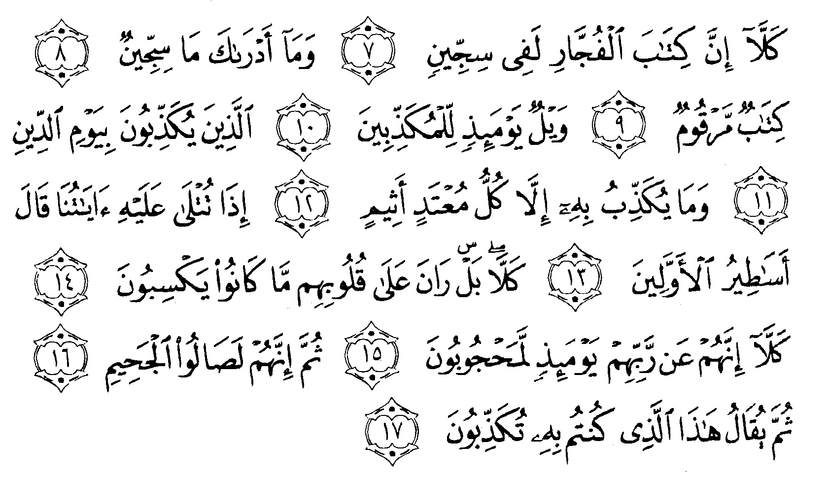 Detail Surat Al Muthaffifin Beserta Artinya Nomer 46