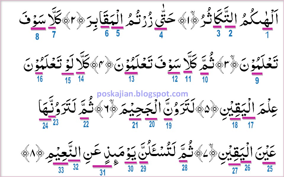 Detail Surat Al Qoriah Beserta Tajwidnya Nomer 40