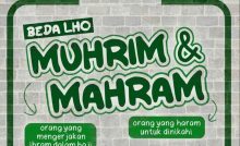 Detail Surat Al Quran Larangan Pacaran Nomer 34