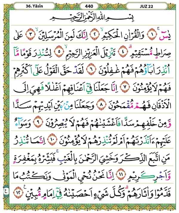 Detail Surat Al Waqiah Halaman Berapa Di Alquran Nomer 28