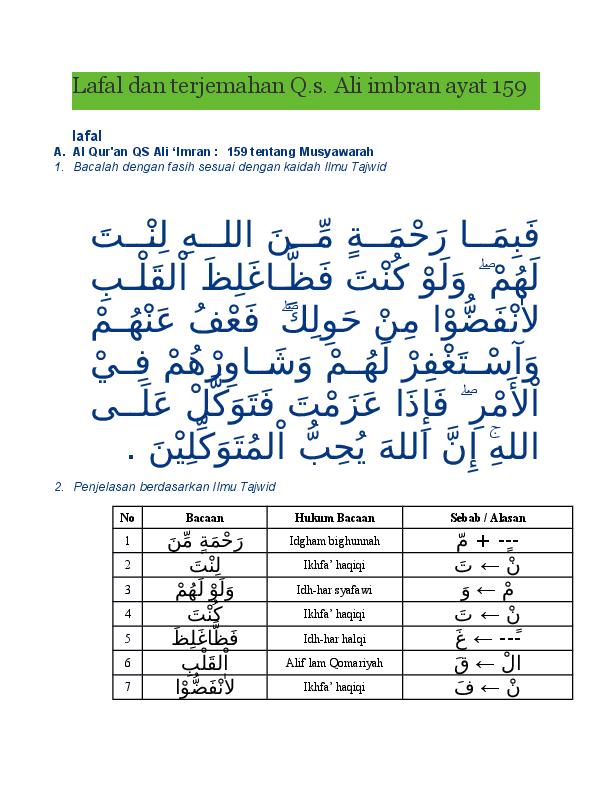 Detail Surat Ali Imran Ayat 159 Beserta Tajwidnya Nomer 8