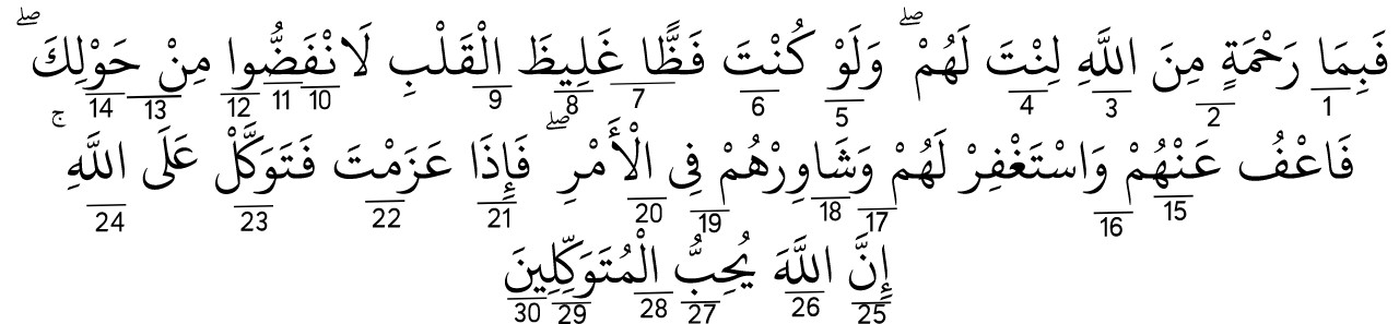 Detail Surat Ali Imran Ayat 159 Beserta Tajwidnya Nomer 11