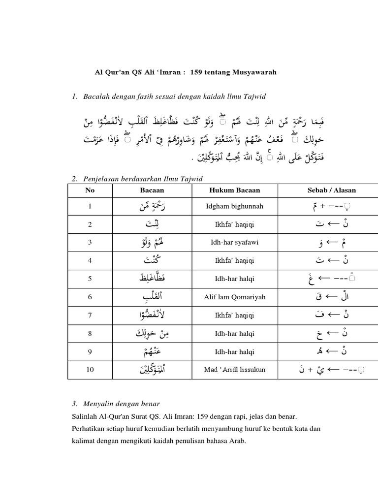 Detail Surat Ali Imran Ayat 159 Beserta Tajwidnya Nomer 5