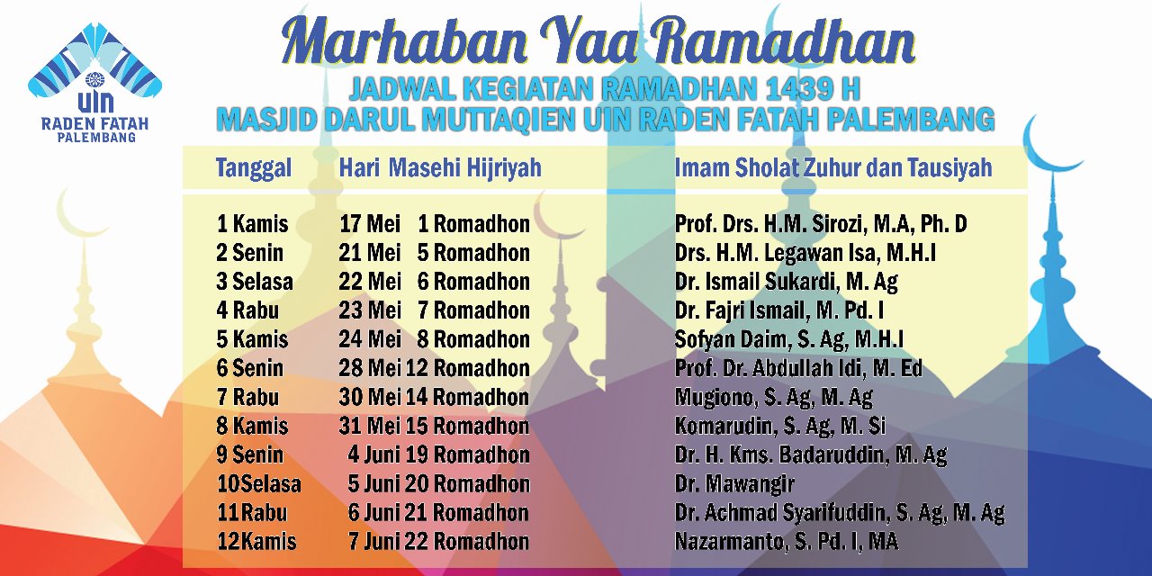 Detail Surat Alquran Untuk Hari Senin Nomer 9