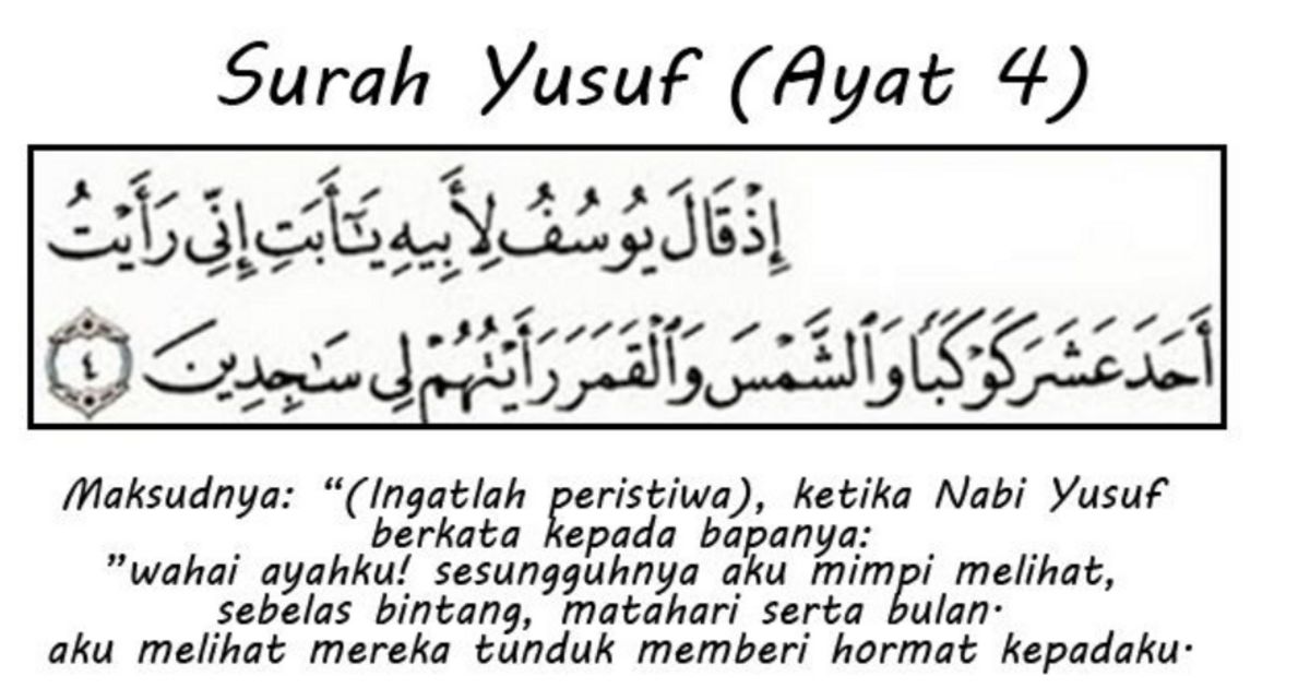 Detail Surat Alquran Untuk Menghilangkan Jerawat Nomer 19