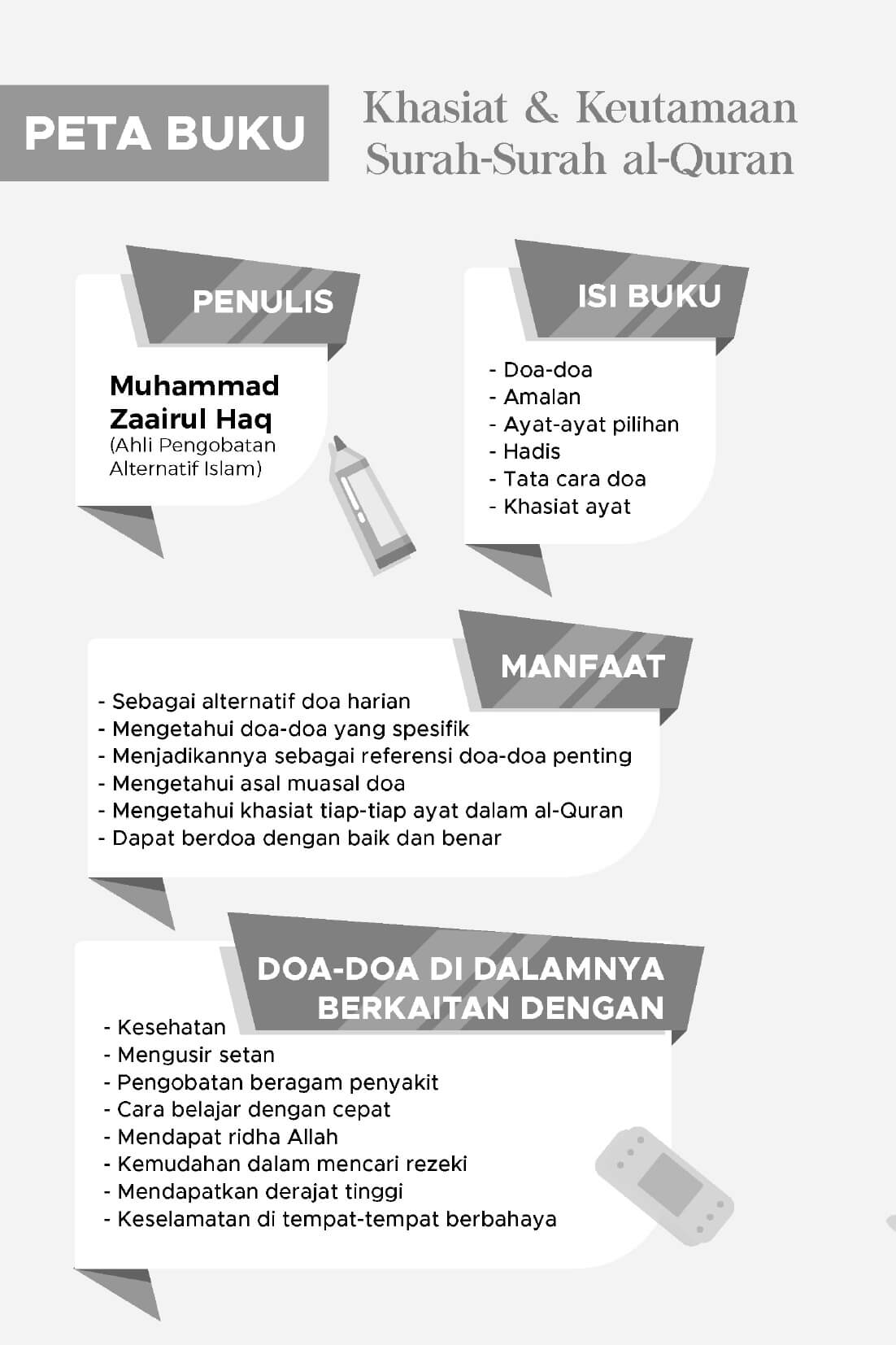 Detail Surat Alquran Untuk Menghilangkan Jerawat Nomer 22