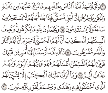 Detail Surat An Nahl Ayat 125 Beserta Artinya Nomer 46