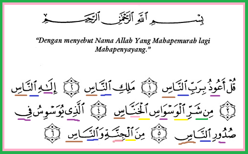 Surat An Nas Beserta Tajwidnya - KibrisPDR