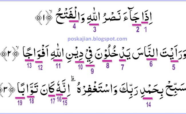 Detail Surat An Nashr Dan Artinya Nomer 23