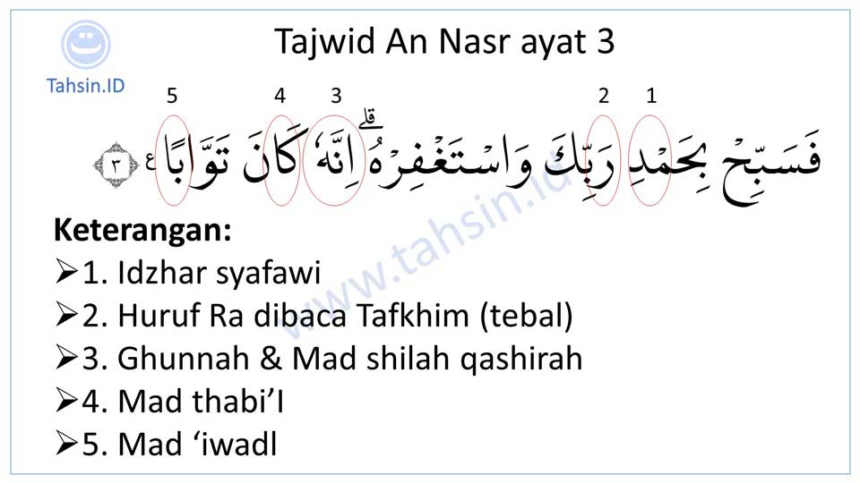 Detail Surat An Nasr Beserta Tajwidnya Nomer 6