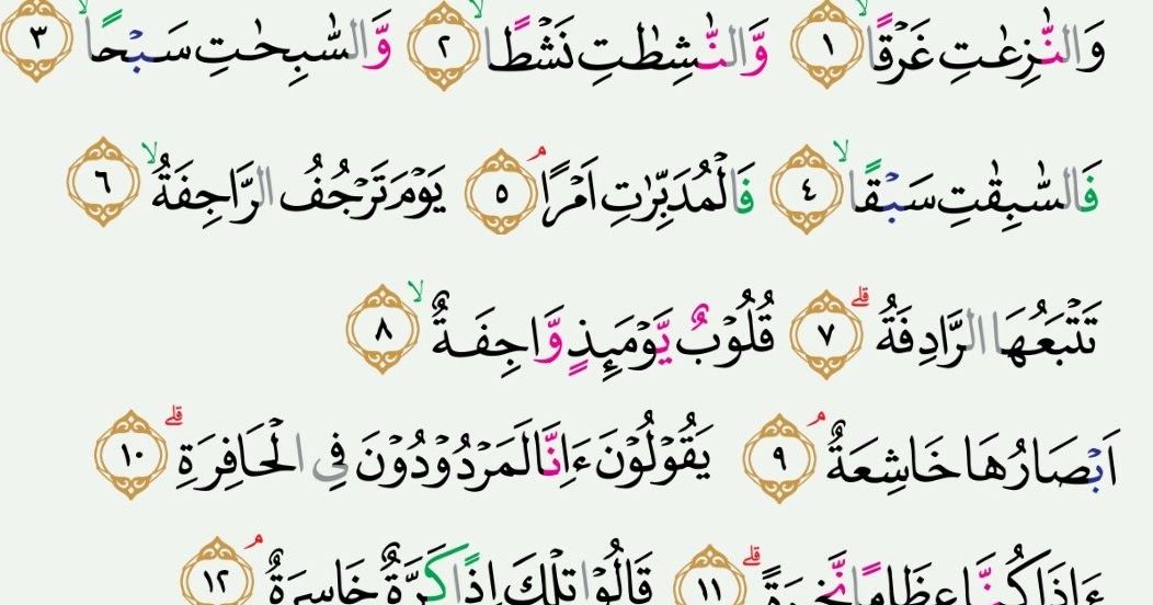 Detail Surat An Naziat 1 46 Nomer 25