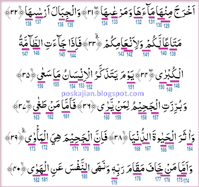 Detail Surat An Naziat 1 46 Nomer 34