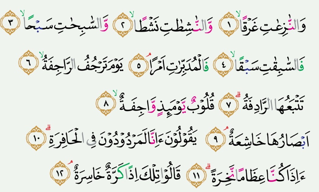 Detail Surat An Naziat Ayat 1 46 Nomer 12