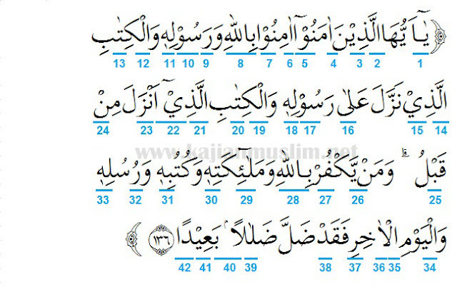 Detail Surat An Nisa Ayat 36 Latin Dan Artinya Nomer 26