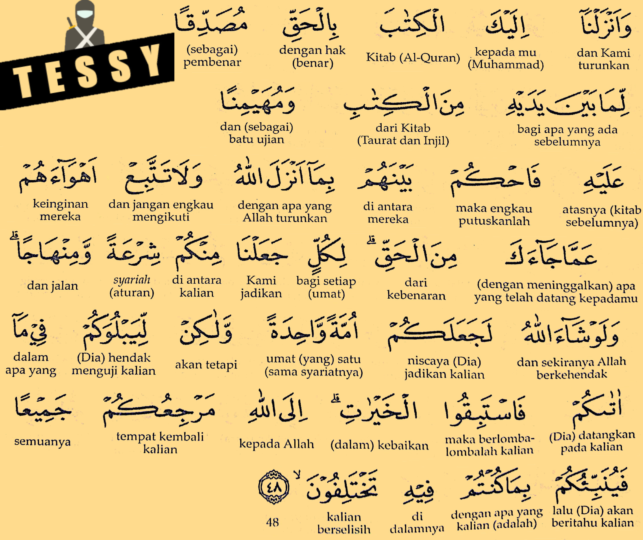 Detail Surat An Nisa Ayat 59 Beserta Artinya Perkata Nomer 22