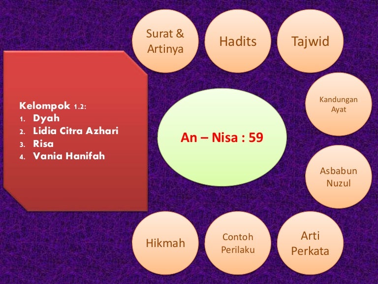 Detail Surat An Nisa Ayat 59 Beserta Artinya Perkata Nomer 49