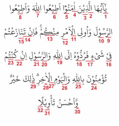 Detail Surat An Nisa Ayat 59 Beserta Tajwidnya Nomer 7