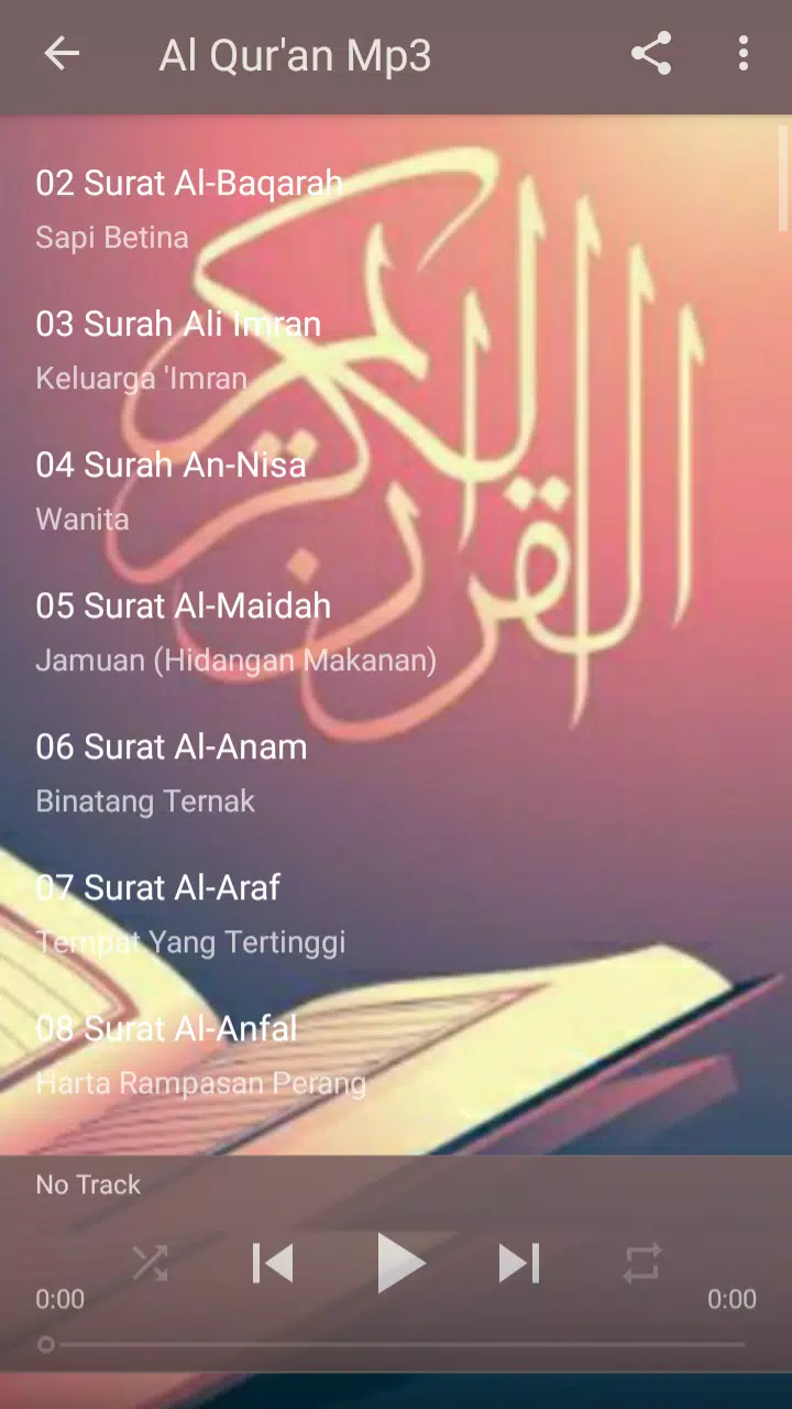 Detail Surat An Nisa Juz Berapa Nomer 46