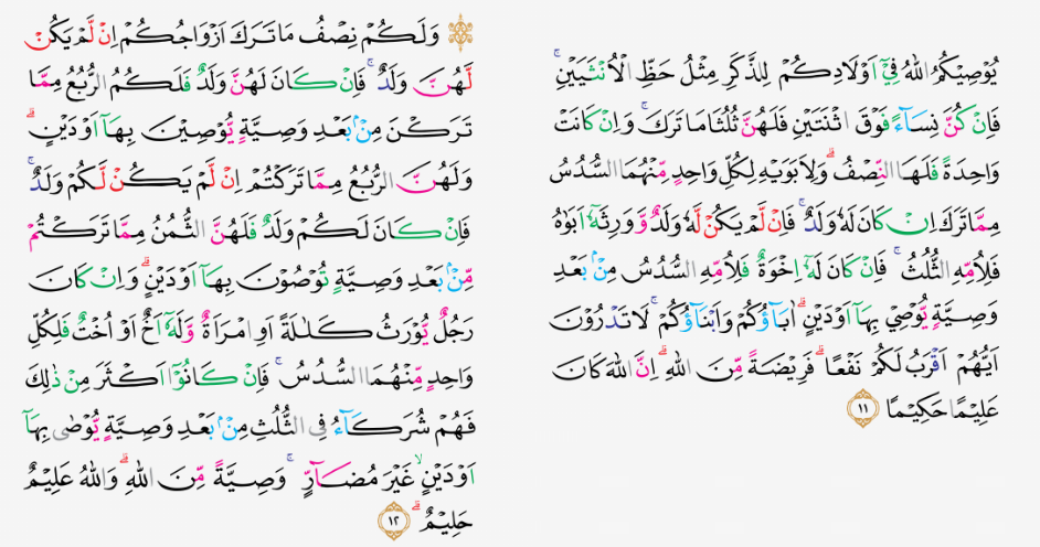 Detail Surat An Nisa Surat Ke Berapa Nomer 15