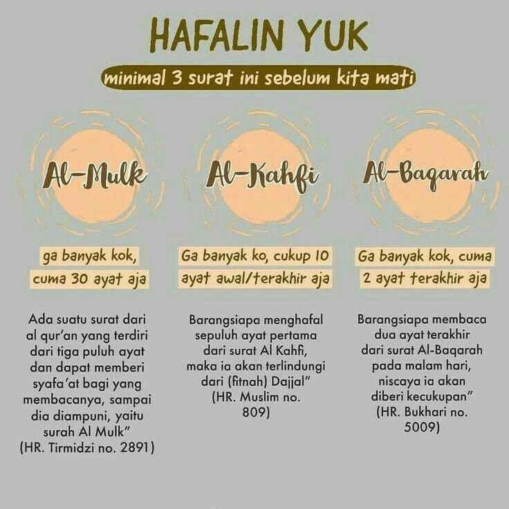 Detail Surat Apa Aja Yg Dibaca Waktu Shalat Tahajud Nomer 21