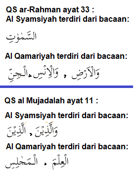 Detail Surat Ar Rahman Ayat 33 Beserta Hukum Bacaannya Nomer 12