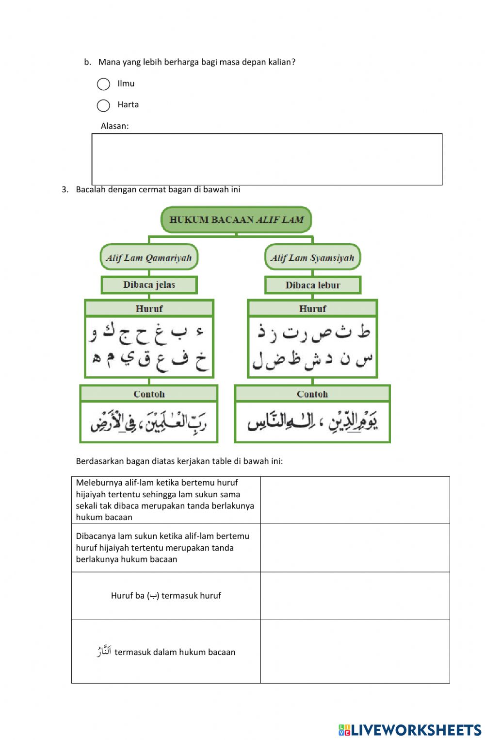 Detail Surat Ar Rahman Ayat 33 Beserta Hukum Bacaannya Nomer 24