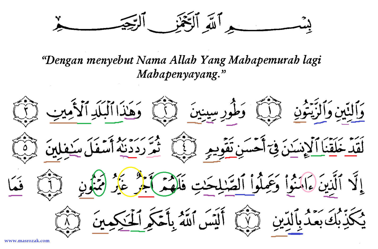 Detail Surat At Tin Ada Berapa Ayat Nomer 37