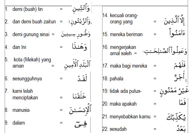 Detail Surat At Tin Artinya Nomer 43