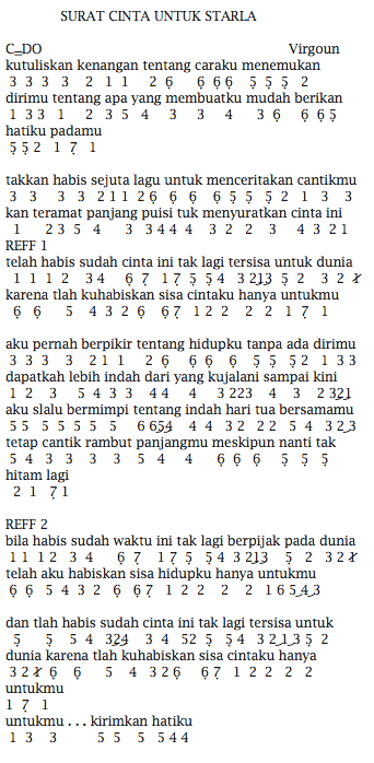 Detail Surat Cinta Untuk Starla 2 Nomer 25