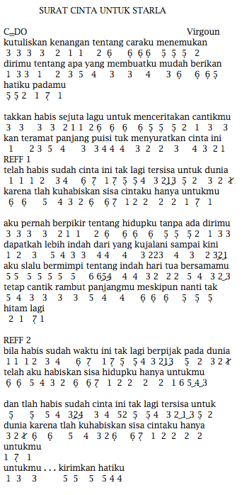 Detail Surat Cinta Untuk Starla Chord Ukulele Nomer 10