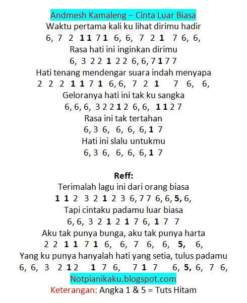 Detail Surat Cinta Untuk Starla Chord Ukulele Nomer 16