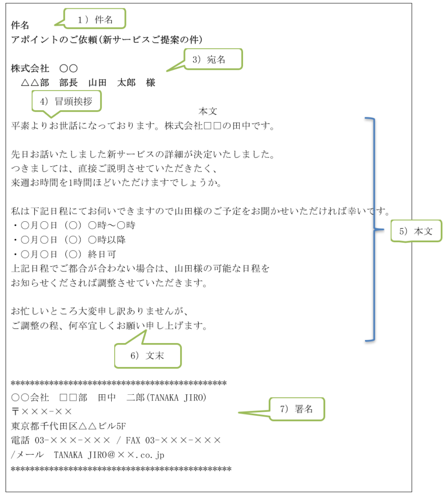 Detail Surat Dalam Bahasa Jepang Nomer 16