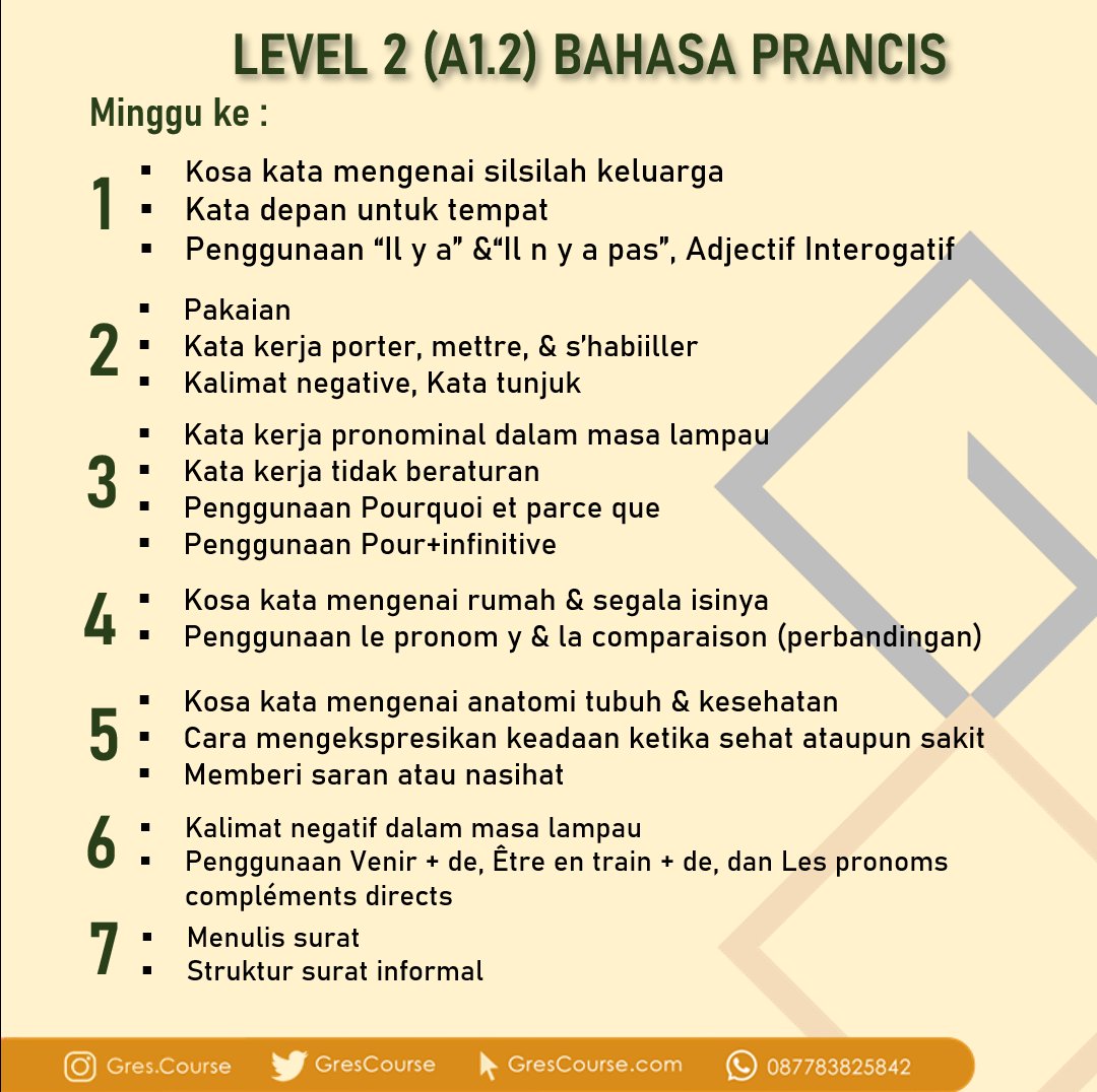 Detail Surat Dalam Bahasa Prancis Nomer 45