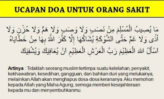 Detail Surat Doa Untuk Orang Sakit Nomer 24